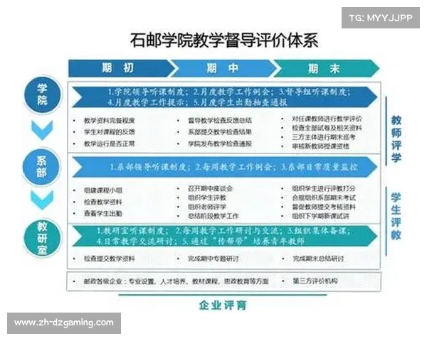 构建系统化历史文献体系，打造完整中超发展资料库