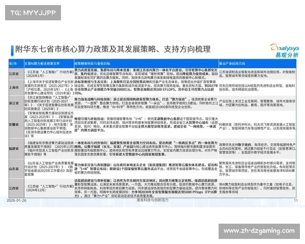数字化平台在本季度优化底层信令 显著缩减了体育内容分发体系的跨域调度延迟